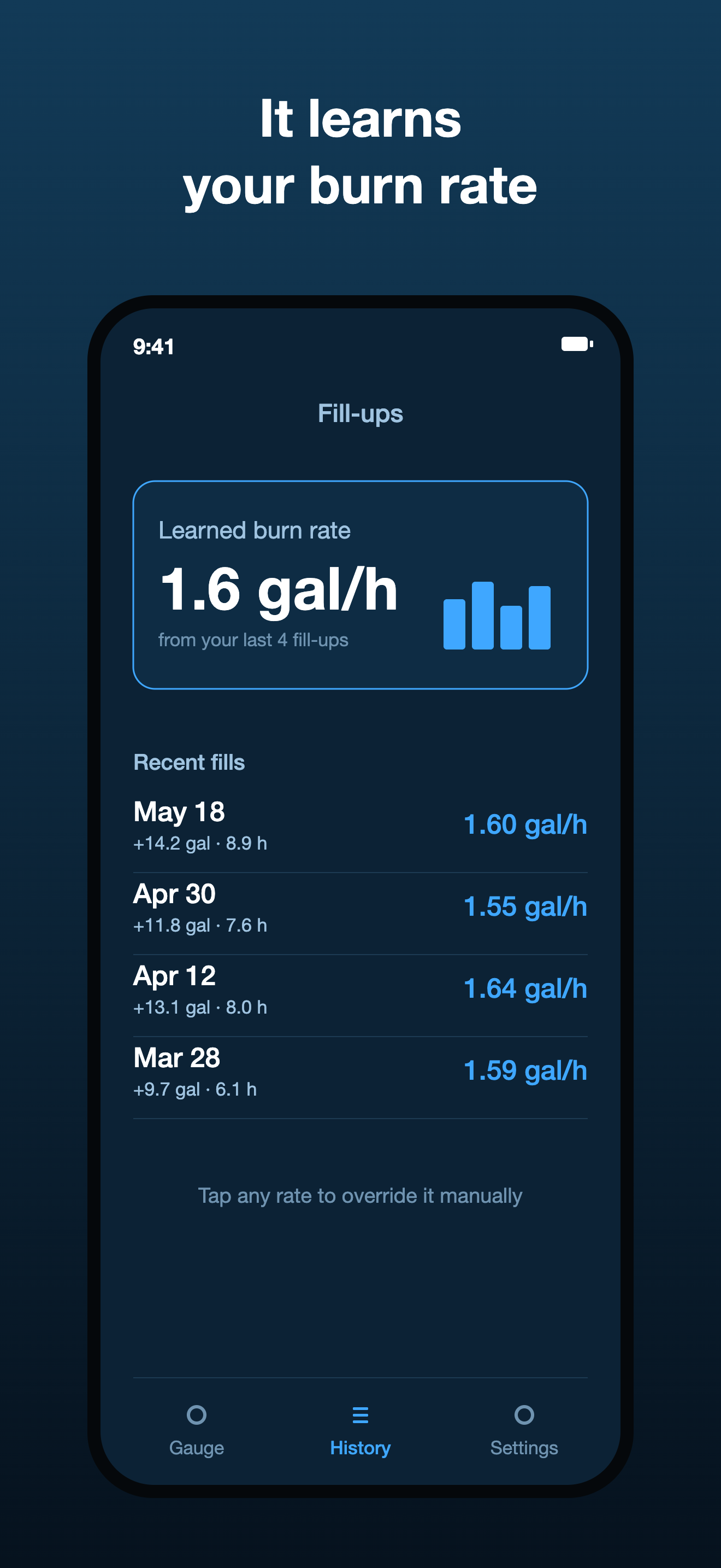 Fill-ups screen showing a learned burn rate of 1.6 gallons per hour from recent fills